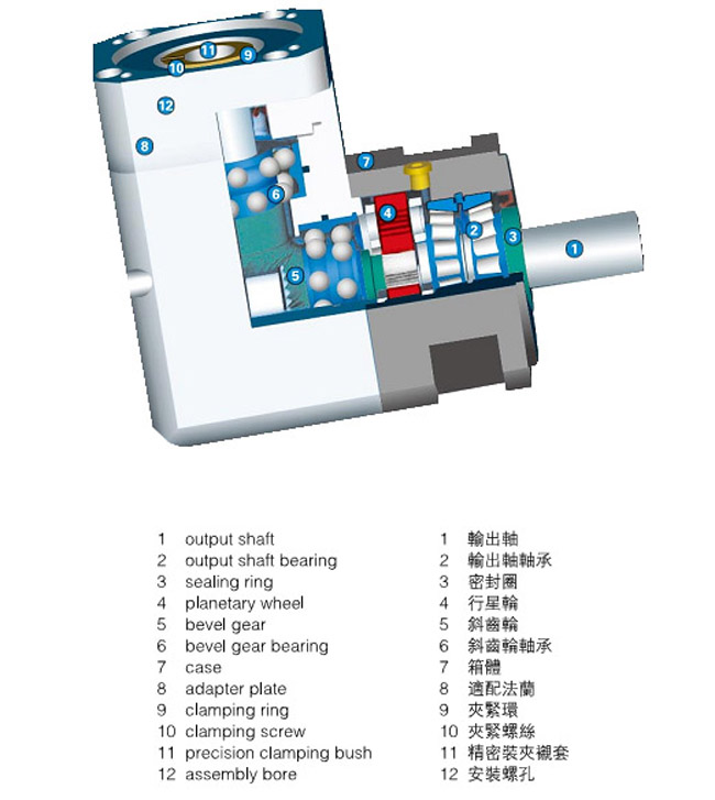 博恩思源科技